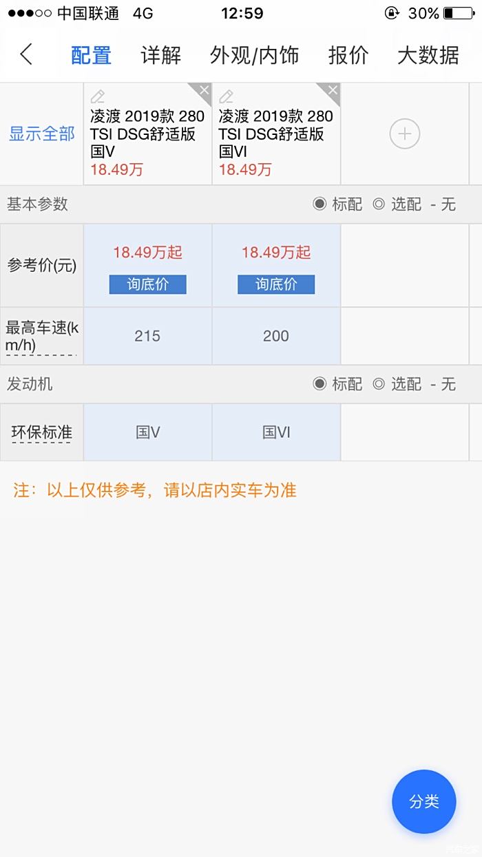 国5和国6区别