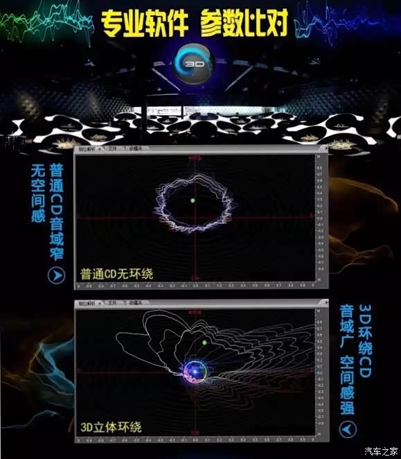 【图】奥迪3D环绕立体声音乐测试!_奥迪A6L论