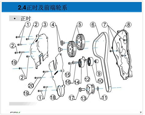 长安1.8t发动机 采用是正时皮带,《别再说采用正时链条》