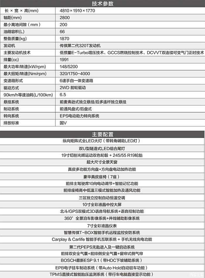 gs8技术参数和主要配置