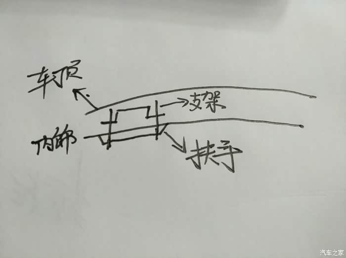 扶手简谱_玻璃扶手楼梯图片