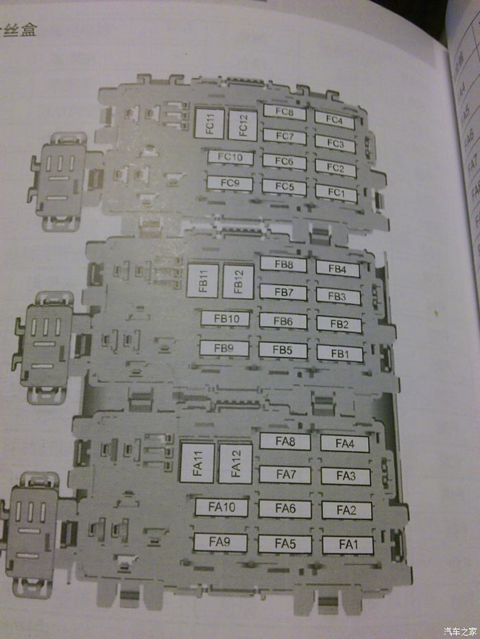 后(备箱)保险丝盒的fc8