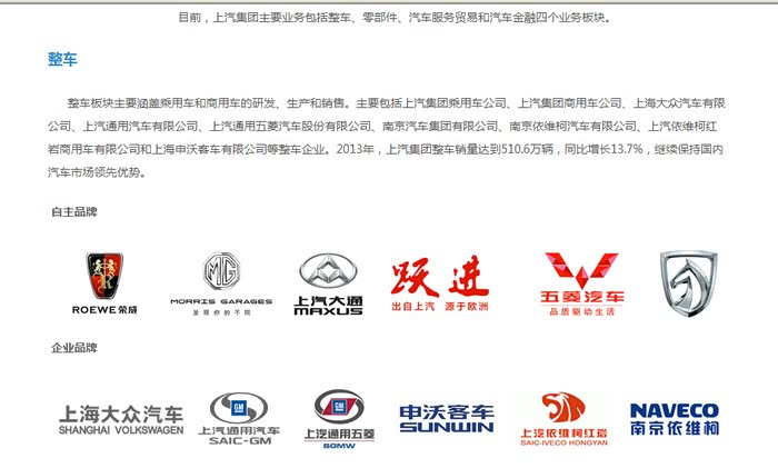 【图】上汽集团的车还是可以的有大众,通用等
