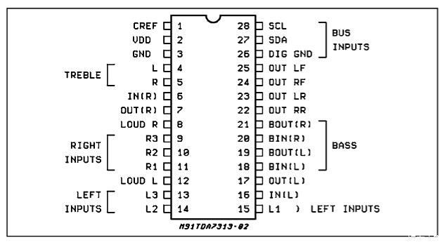 tda7313各脚含义.
