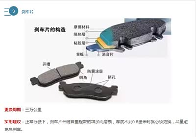 【无锡CS75车友会】真正的汽车零部件更换周