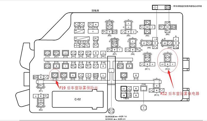 在发动机仓保险盒里;f19为后车窗除雾保险丝 r12为后车窗除雾继电器