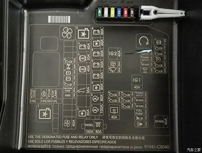 唯兮汽车电子16-----——【保险丝盒的各保险丝含义解析】