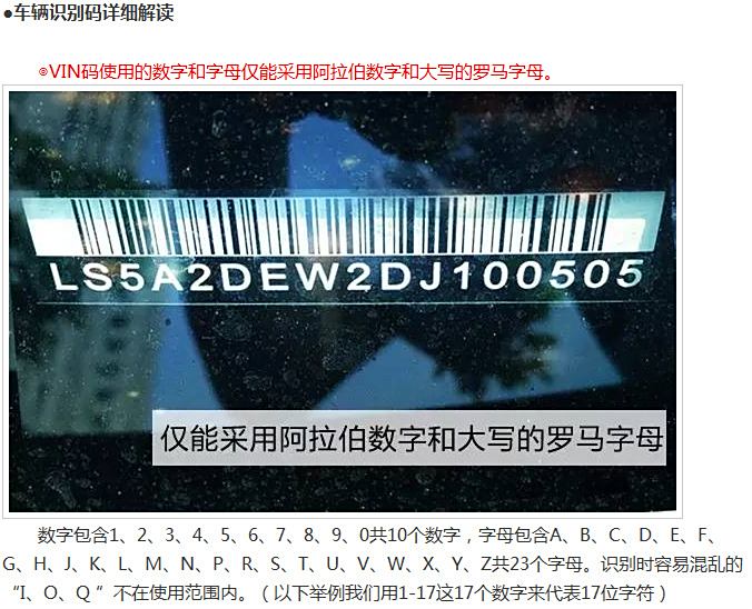 【图】看懂车架号(车辆识别号的17个字符)