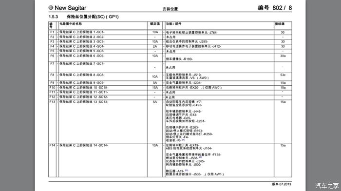 求15款速腾230自舒保险丝图解