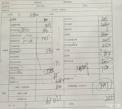 还是关于贷款购车的问题、新手不懂、只能多方