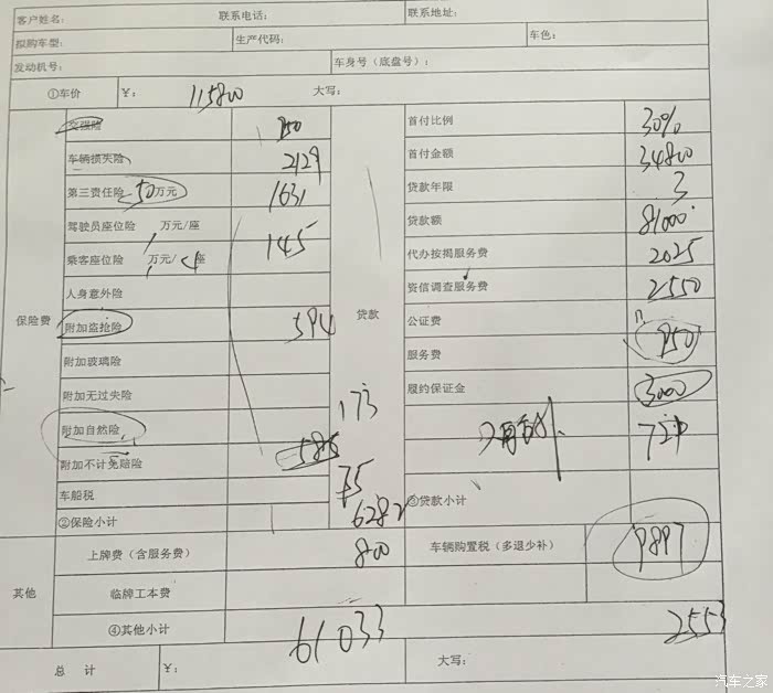 【图】还是关于贷款购车的问题、新手不懂、只