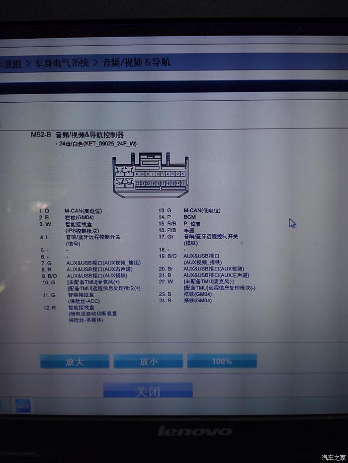 ipad导航面板已做好求25方控线是那两根