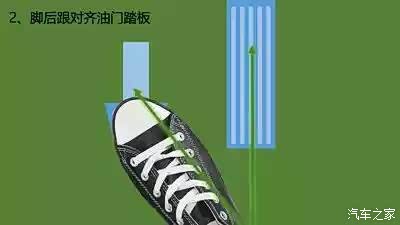 【图】自动挡行驶时右脚是怎么放的。