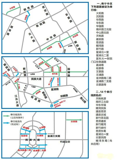 【图】南宁市单行道都有哪些啊?