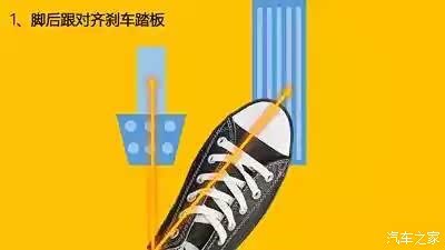 【图】自动挡行驶时右脚是怎么放的。