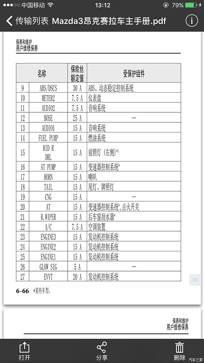 昂克赛拉保险丝说明正品福利省去翻说明书的麻烦求精