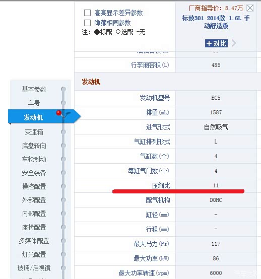 加92#还是95#?我来告诉你答案!