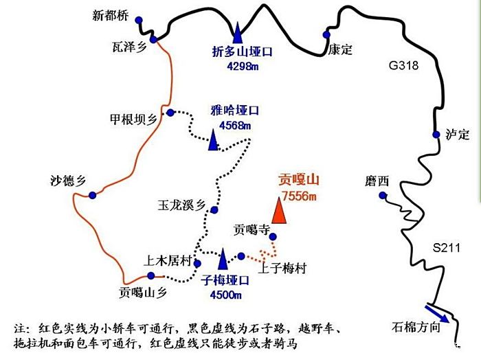 小polo2017春节自驾雅哈垭口-子梅垭口