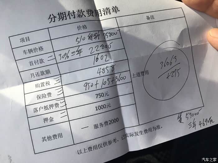 马上要去交定金了.