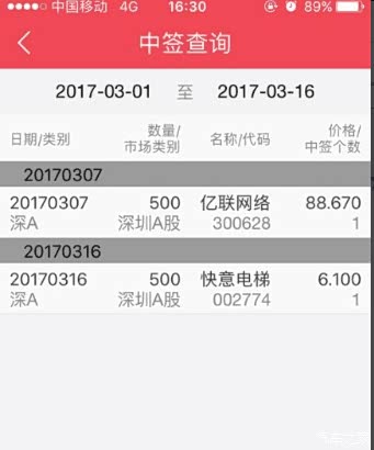 【图】三月的最后一天,说说都中了几签