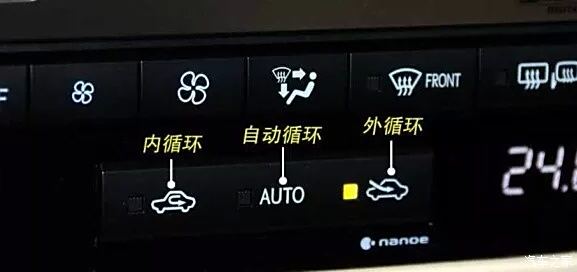 汽车各种控制按钮及手柄功能标志