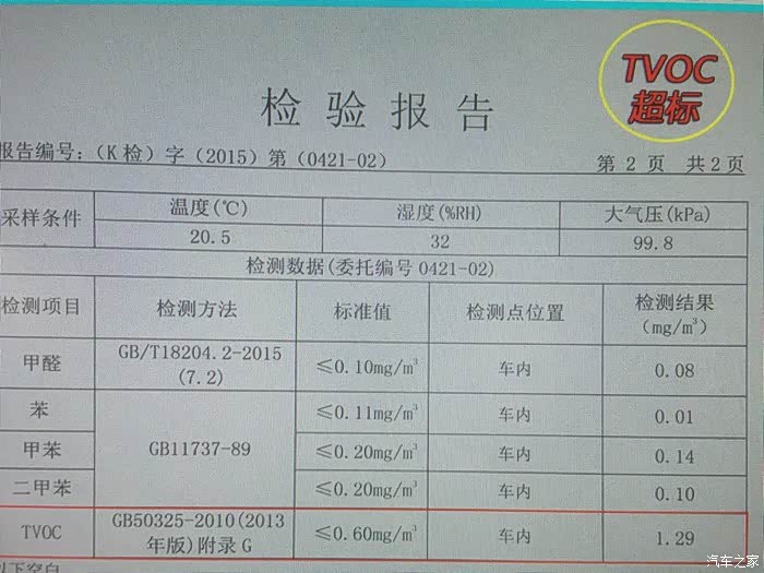 【图】tvoc超标_标致408论坛_汽车之家论坛
