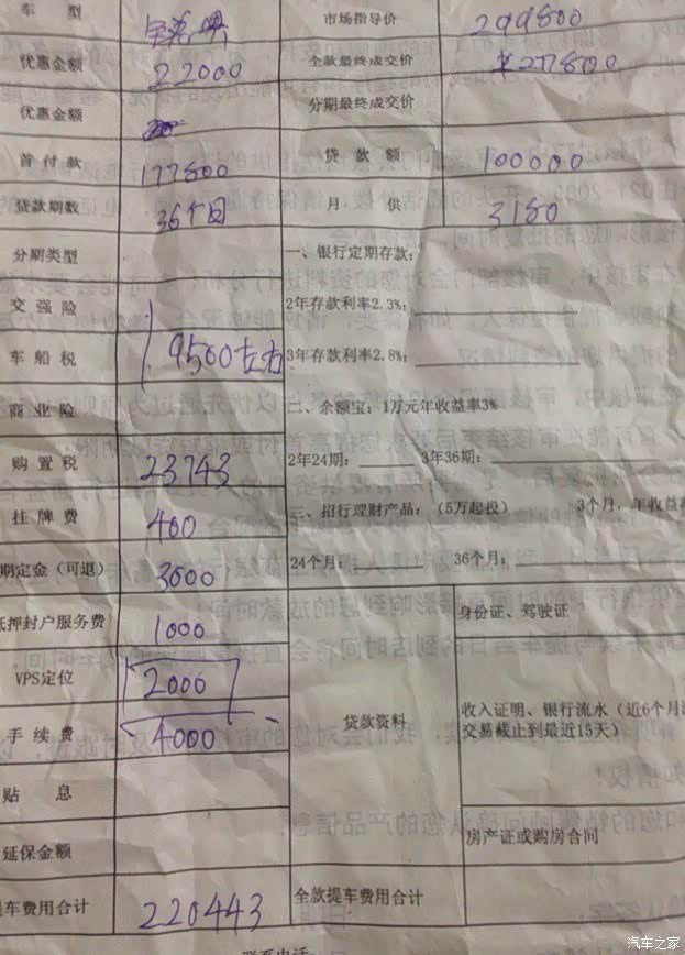 【图】二豪贷款落地价格及相关费用,请广大车