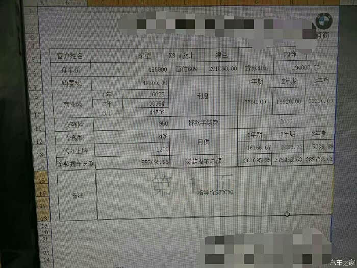 急 急 请问大家宝马贷款那个息大概是多少