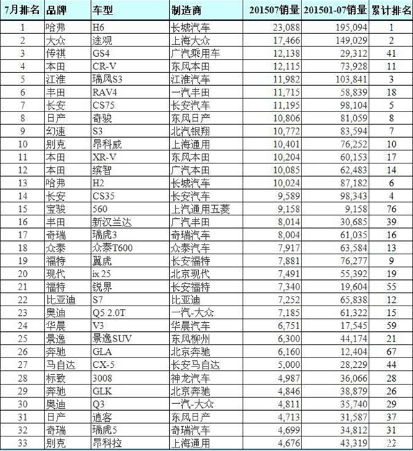 长安区排名_石家庄长安区地图(2)