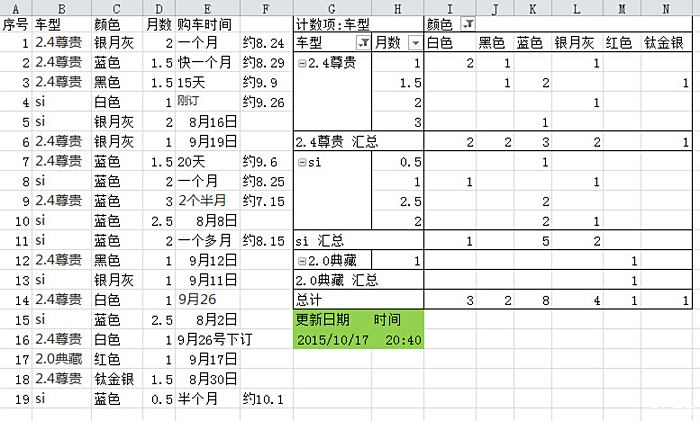 姓颜的人口数量_...毒品都是在一个姓颜的男子手中购买的.掌握这条线索后,民