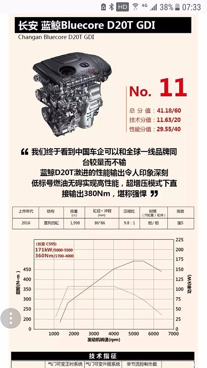 【d90与cs95发动机工况图对比】—— 小猪说说发动机参数!