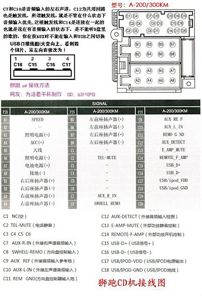 飞歌导航怎么升级