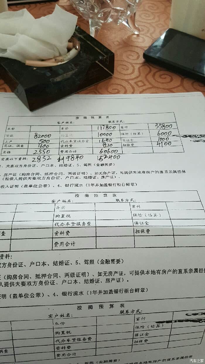 【图】2016款自豪版贷款计算_哈弗H2论坛