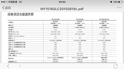 【图】glc配置表,台湾的_奔驰glc论坛_汽车之家论坛