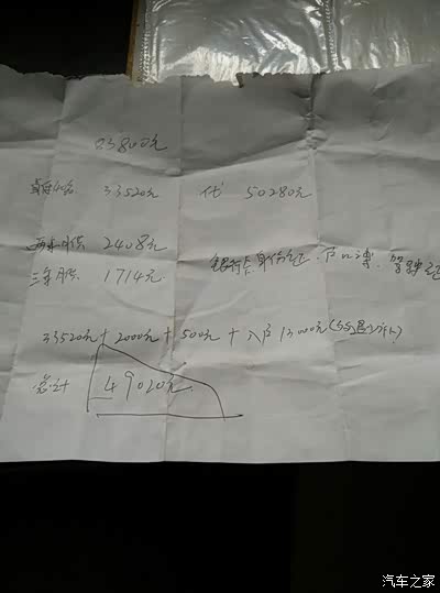 大家帮忙看看分期贵不贵。_宝骏560论坛_手机