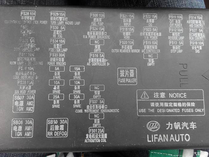 求力帆620,1.5手动机舱保险盒盖子上的标示图