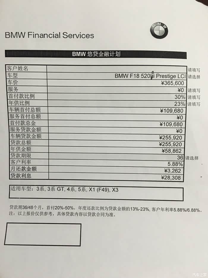 周就订了。进口520i。宝马金融收的费用还是不太懂，希望大家帮我参考下。
