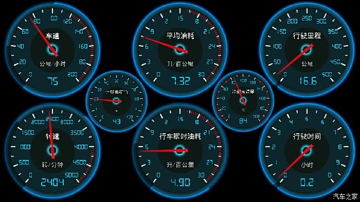 【图】跑了趟高速和乡村道路,油耗请看速度_帅