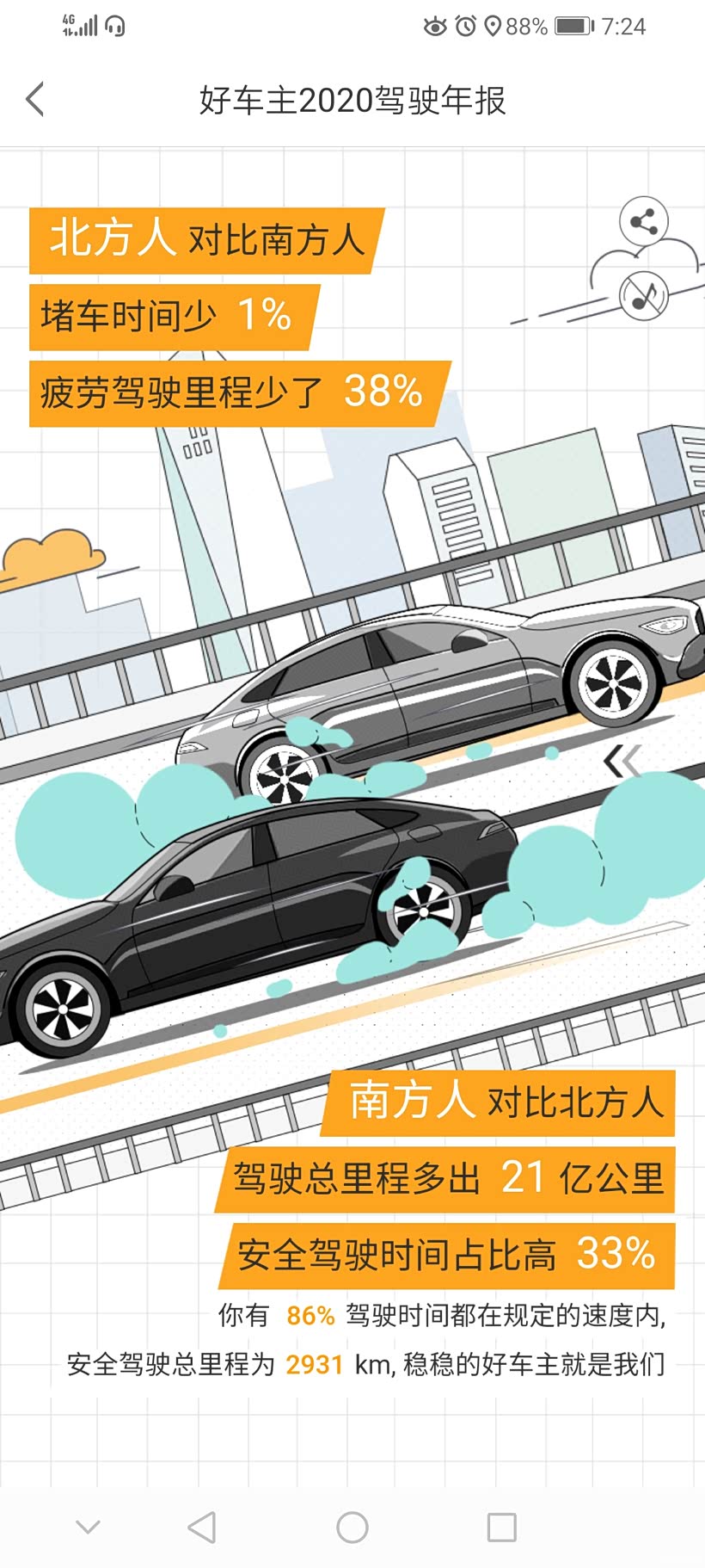 2020教你超龄车也能注册 2020教你超龄车也能注册