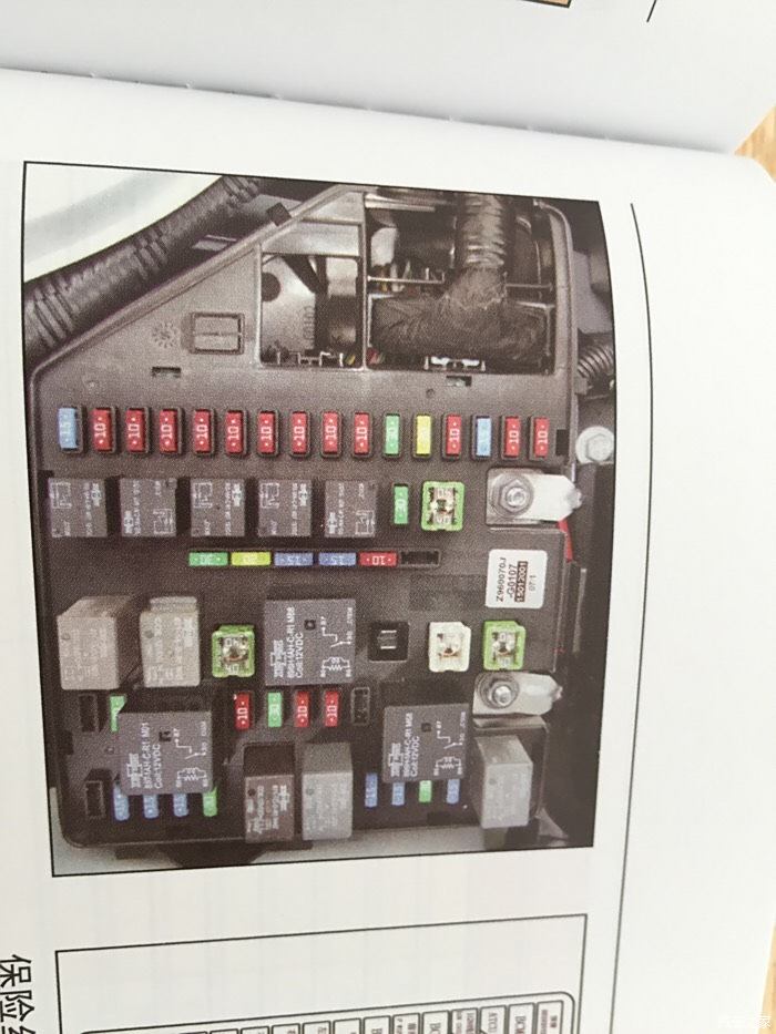 【图】求发动机仓保险盒说明书_东风风神a60论坛_汽车