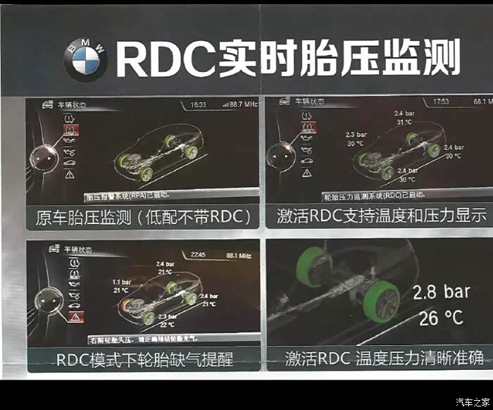 【图】宝马RDC实时胎压监测有必要装吗?_宝