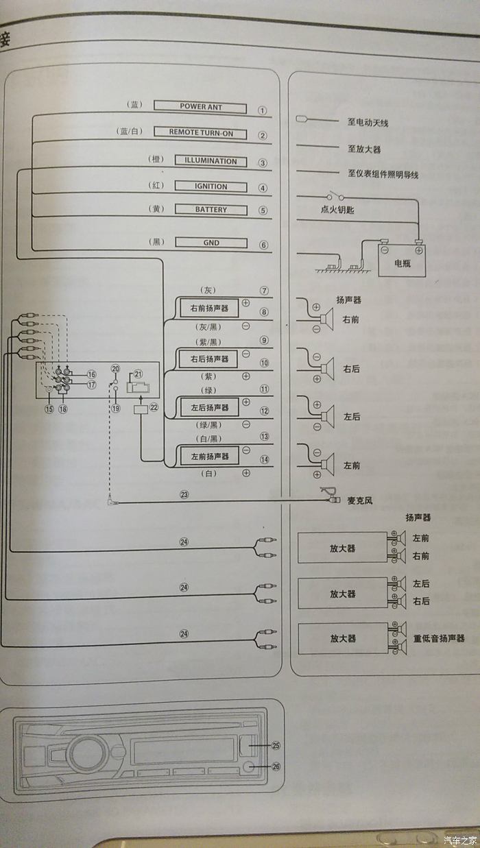 阿尔派的连接图.