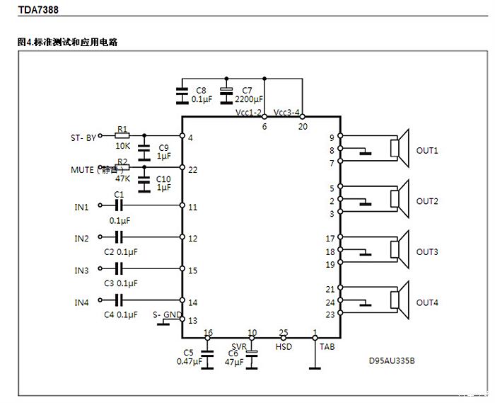 tda7388的针脚定义