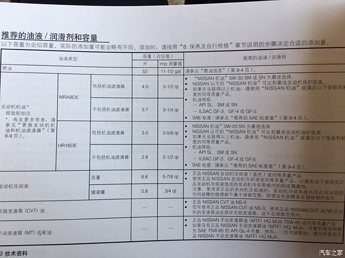 6新轩逸只要3升的机油吗?看使用手册写着1.6的