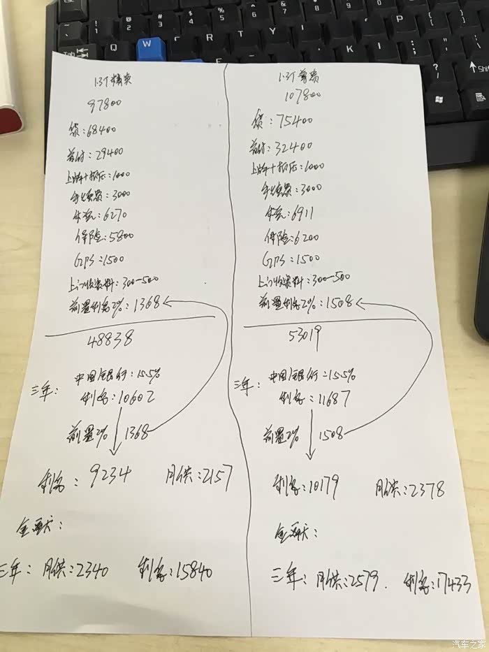 老司机帮忙看看这个报价贵吗?武汉的