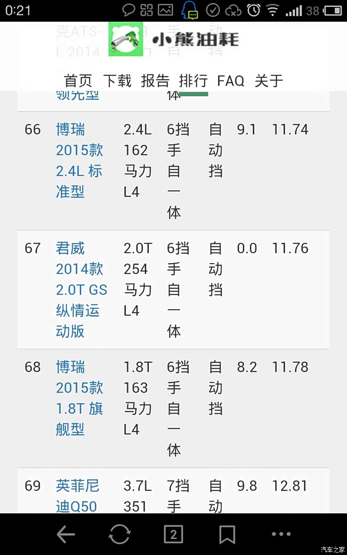 【图】小熊油耗