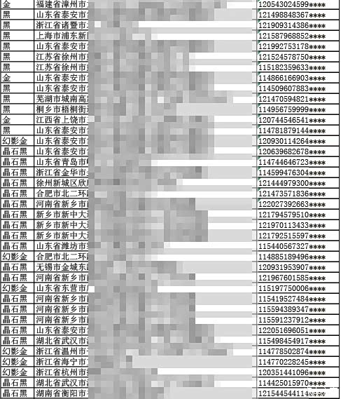 永达的开票清单,有收到的朋友吗?