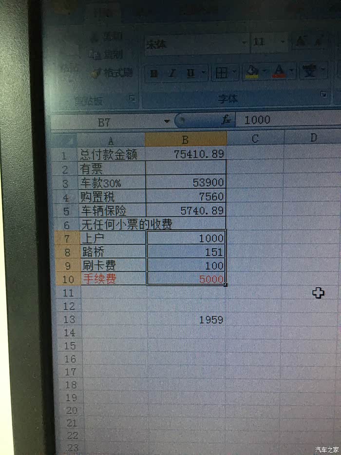 【图】4S店收取贷款手续费