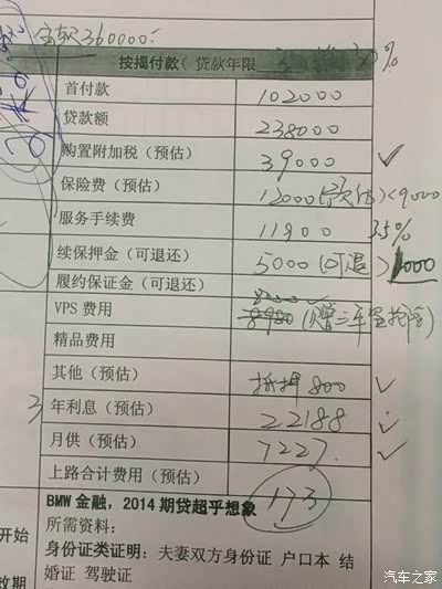 看看我被坑了吗,山东地区328分期费用_宝马3