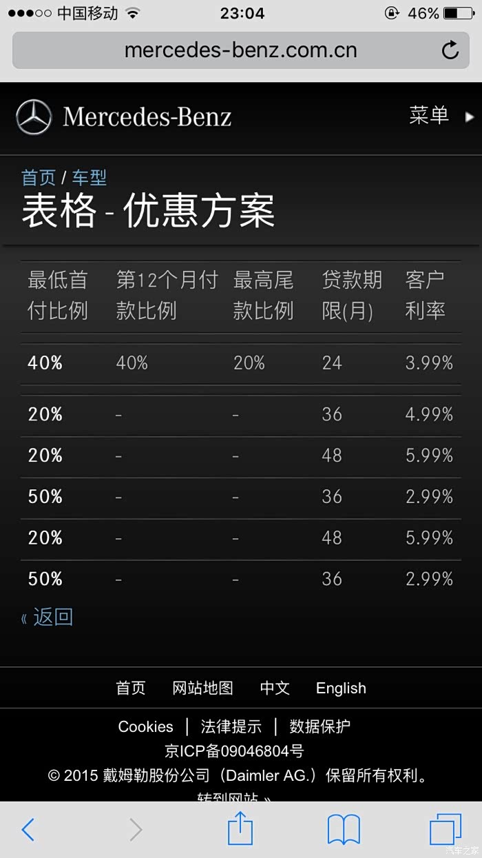 关于奔驰金融贷款利率,请大家解释一下